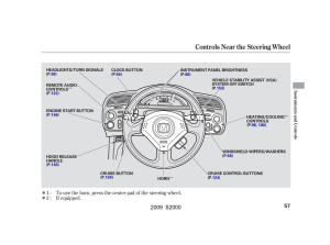 Honda-S2000-AP2-owners-manual page 60 min