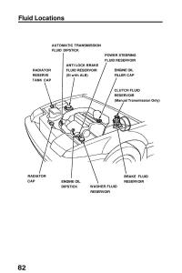 Honda-Prelude-III-3-owners-manual page 82 min