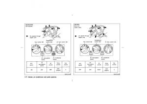 Nissan-Pathfinder-II-2-owners-manual page 131 min