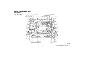 Nissan-Pathfinder-II-2-owners-manual page 228 min