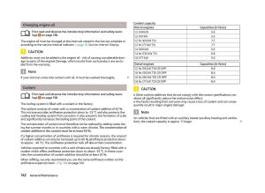 Skoda-Fabia-II-2-owners-manual page 144 min