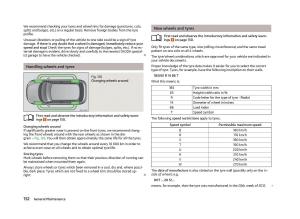 Skoda-Fabia-II-2-owners-manual page 154 min