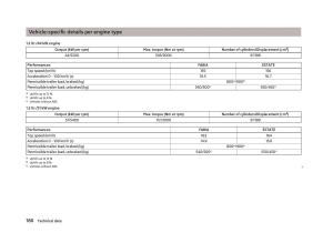 Skoda-Fabia-II-2-owners-manual page 182 min