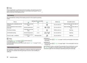 Skoda-Fabia-II-2-owners-manual page 74 min