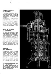 Ferrari-330-GT-owners-manual page 70 min