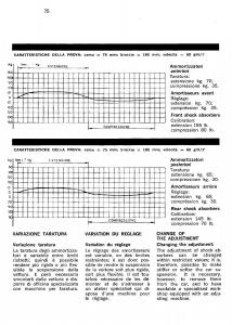 Ferrari-330-GT-owners-manual page 78 min