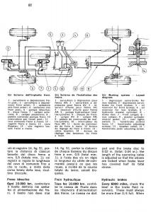 Ferrari-330-GT-owners-manual page 85 min