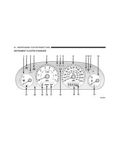 Chrysler-Sebring-JR27-Convertible-owners-manual page 84 min