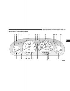 Chrysler-Sebring-JR27-Convertible-owners-manual page 85 min