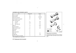 Nissan-Murano-Z50-owners-manual page 221 min