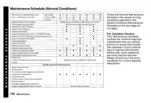 Honda-Odyssey-I-1-Honda-Shuttle-Isuzu-Oasis-owners-manual page 139 min