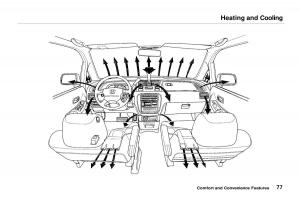 Honda-Odyssey-I-1-Honda-Shuttle-Isuzu-Oasis-owners-manual page 77 min