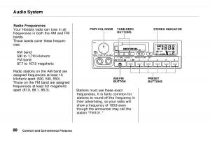 Honda-Odyssey-I-1-Honda-Shuttle-Isuzu-Oasis-owners-manual page 88 min