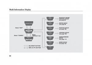 Acura-MDX-II-2-owners-manual page 101 min