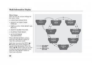 Acura-MDX-II-2-owners-manual page 105 min