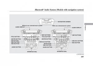 Acura-MDX-II-2-owners-manual page 304 min