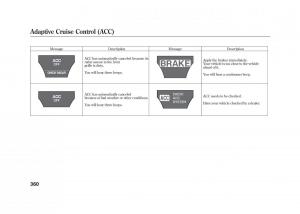 Acura-MDX-II-2-owners-manual page 367 min