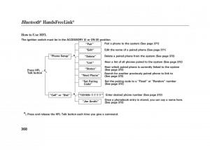 Acura-MDX-II-2-owners-manual page 375 min