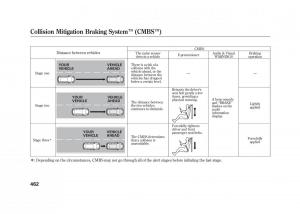 Acura-MDX-II-2-owners-manual page 469 min