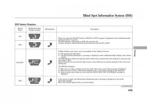 Acura-MDX-II-2-owners-manual page 486 min