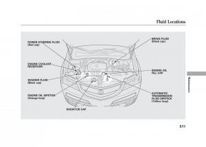 Acura-MDX-II-2-owners-manual page 518 min