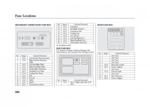 Acura-MDX-II-2-owners-manual page 573 min