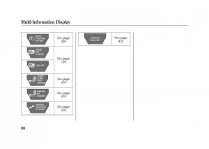 Acura-MDX-II-2-owners-manual page 95 min