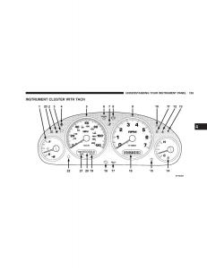 manual--Chrysler-Voyager-Town-and-Country-Plymouth-Voyager-owners-manual page 159 min