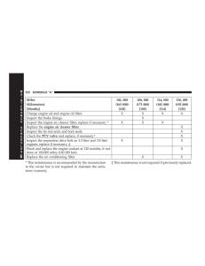 manual--Chrysler-Voyager-Town-and-Country-Plymouth-Voyager-owners-manual page 372 min