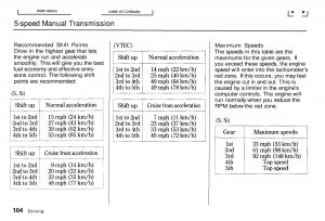 Honda-Civic-Del-Sol-CR-X-owners-manual page 104 min