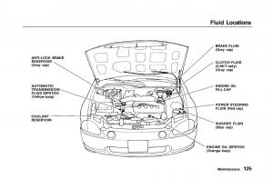 Honda-Civic-Del-Sol-CR-X-owners-manual page 125 min