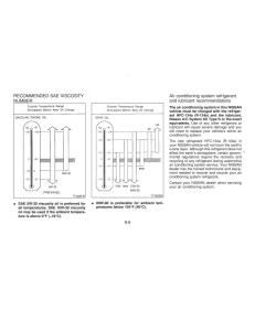 manual--Nissan-Maxima-IV-4-A32-Cefiro-owners-manual page 177 min