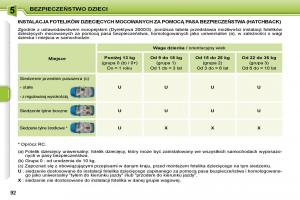 Peugeot-207-instrukcja-obslugi page 104 min