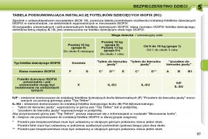 Peugeot-207-instrukcja-obslugi page 109 min