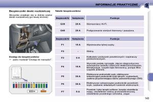 manual--Peugeot-207-instrukcja page 155 min