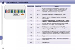 Peugeot-207-instrukcja-obslugi page 156 min