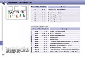 Peugeot-207-instrukcja-obslugi page 158 min