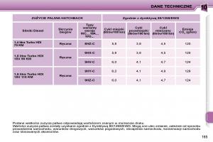 Peugeot-207-instrukcja-obslugi page 171 min