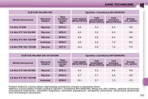 Peugeot-207-instrukcja-obslugi page 172 min