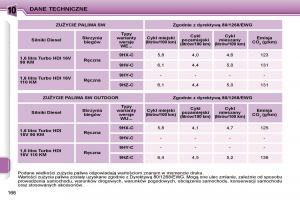 Peugeot-207-instrukcja-obslugi page 173 min