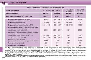 Peugeot-207-instrukcja-obslugi page 176 min