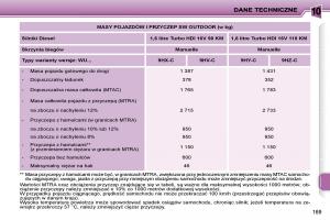 Peugeot-207-instrukcja-obslugi page 182 min