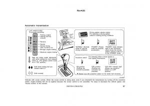 Toyota-Rav4-II-2-owners-manual page 105 min