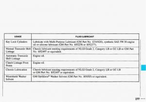 Chevrolet-Cavalier-II-2-owners-manual page 279 min