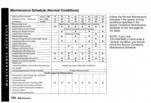 Honda-CR-V-owners-manual page 134 min