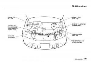 Honda-CR-V-owners-manual page 139 min