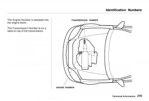 Honda-CR-V-owners-manual page 214 min