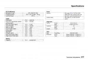 Honda-CR-V-owners-manual page 216 min