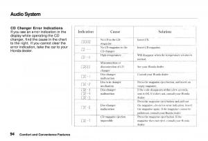 Honda-CR-V-owners-manual page 95 min