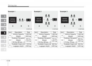 Kia-Sportage-II-2-owners-manual page 274 min